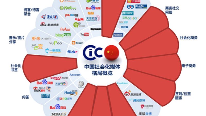 文化传媒公司加盟运营方案：揭秘成功之路**